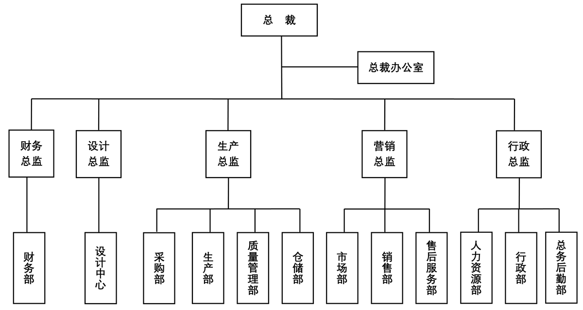 雷火·竞技